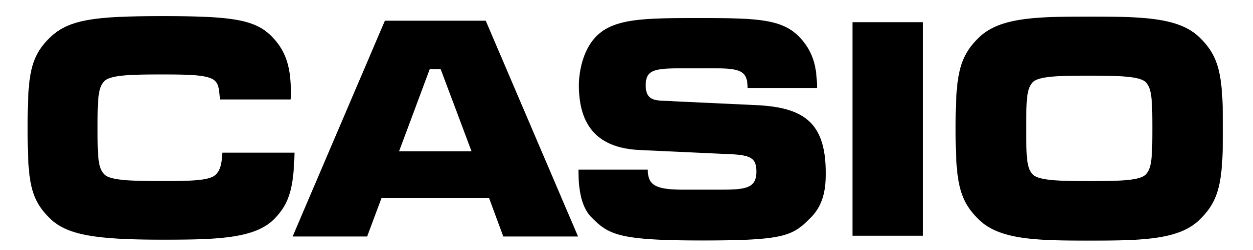 Brand